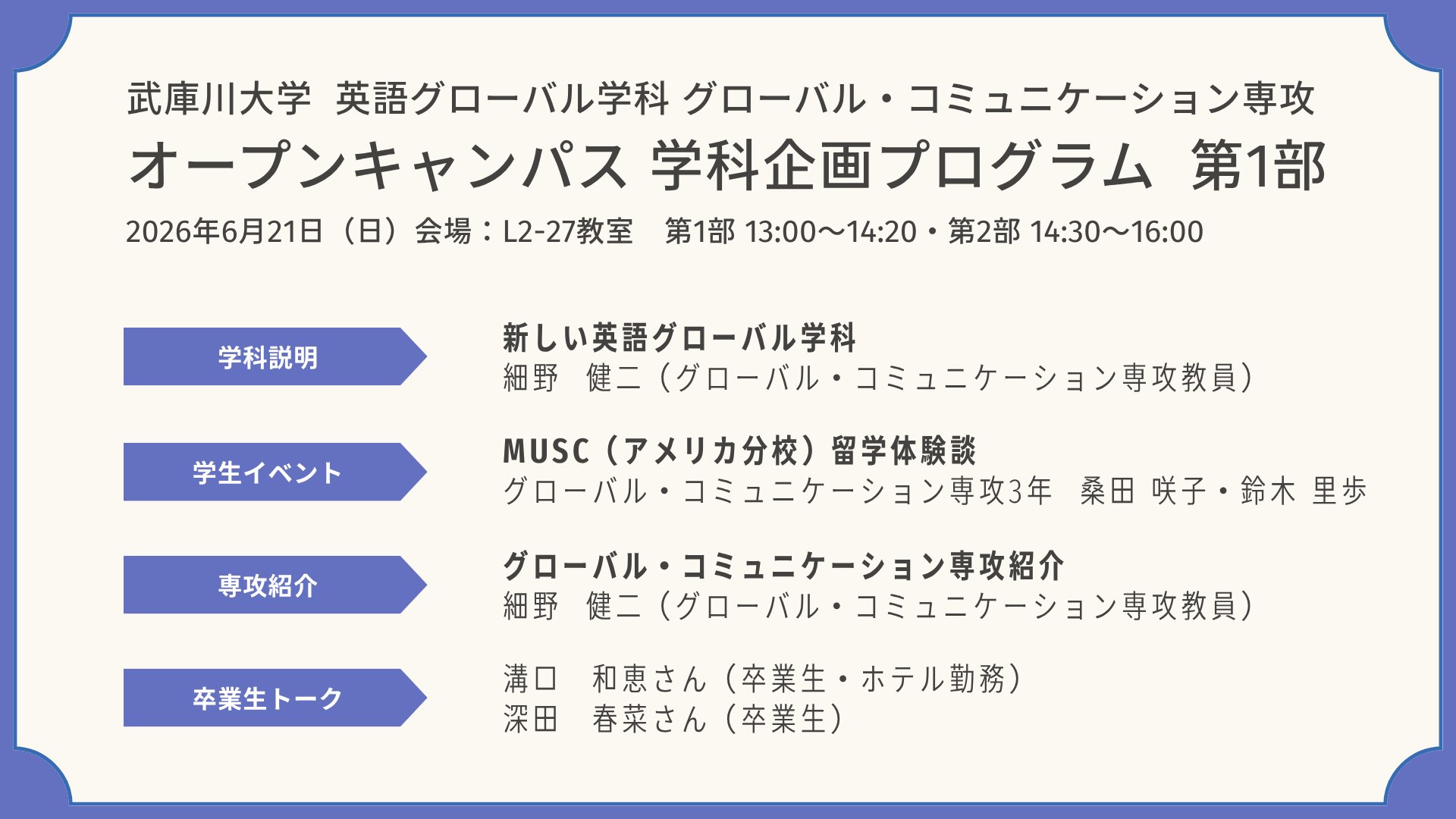 第1部 グローバル・コミュニケーション専攻プログラム